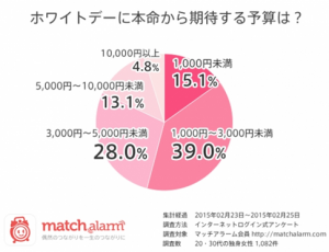asgragegegaキャプチャ