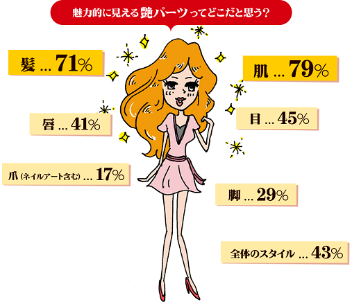 (画像:SALON TOKYO)003