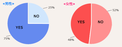 (画像:株式会社オープンサイト)006