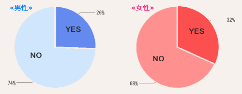 (画像:株式会社オープンサイト)005