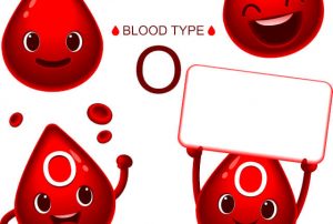 【O型の性格・恋愛傾向】O型の性格とO型の恋愛傾向まとめ