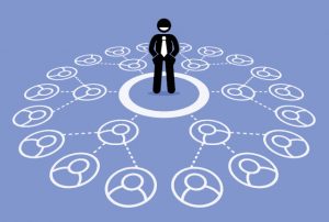 マルチ商法や投資勧誘など