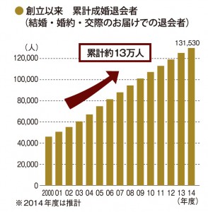 Young blonde not listening to boyfriend