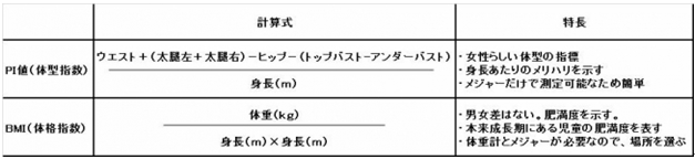 asfgreggesキャプチャ