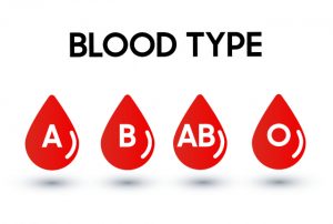 konkatsu-blood-type-easy-to-divorce